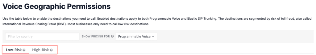 Voice Geo Permissions in Twilio confirmation